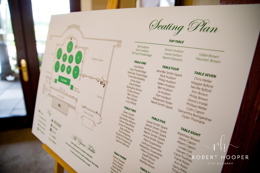 wedding seating plan