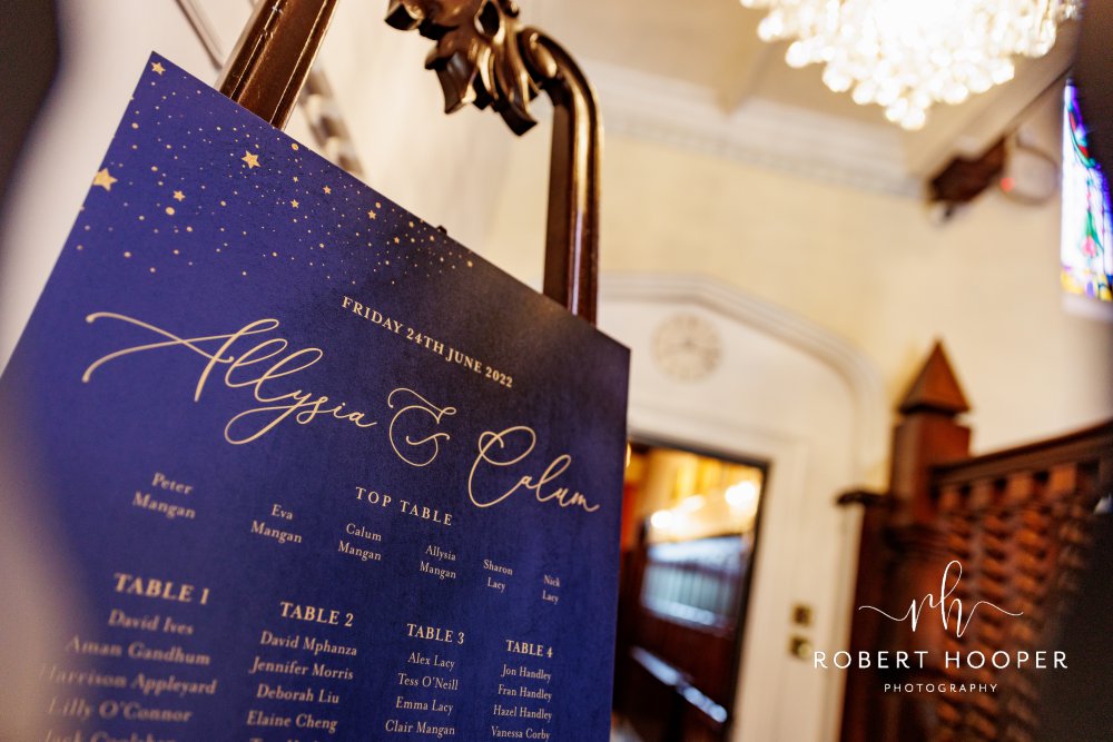 Table plan wedding day Highley Manor